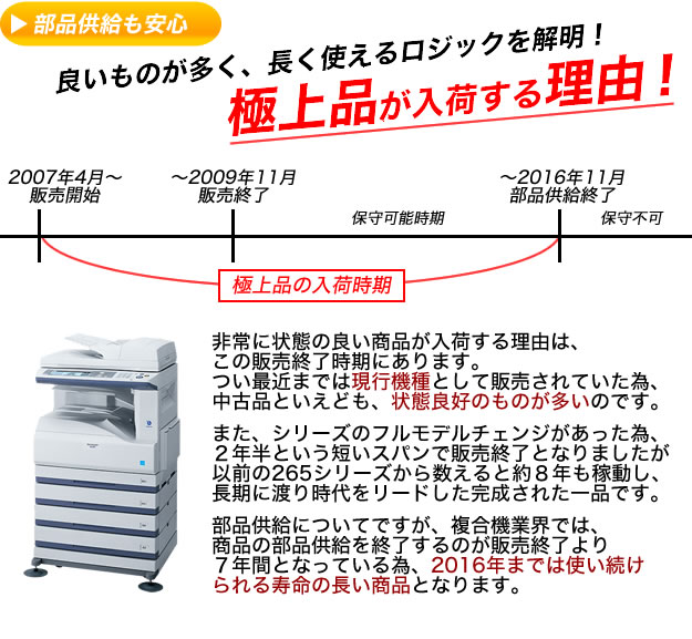 中古モノクロ複合機/ SHARP AR-267FG