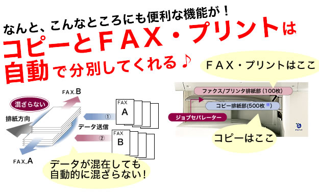 中古モノクロ複合機/ SHARP AR-266FG